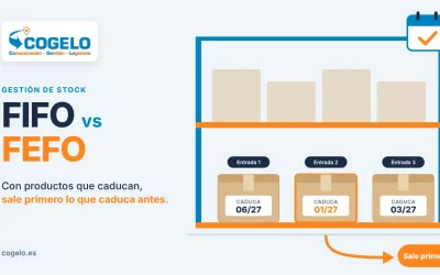 FIFO y FEFO en el almacén: diferencias, cuándo usar cada uno y cómo evitar mermas por caducidad